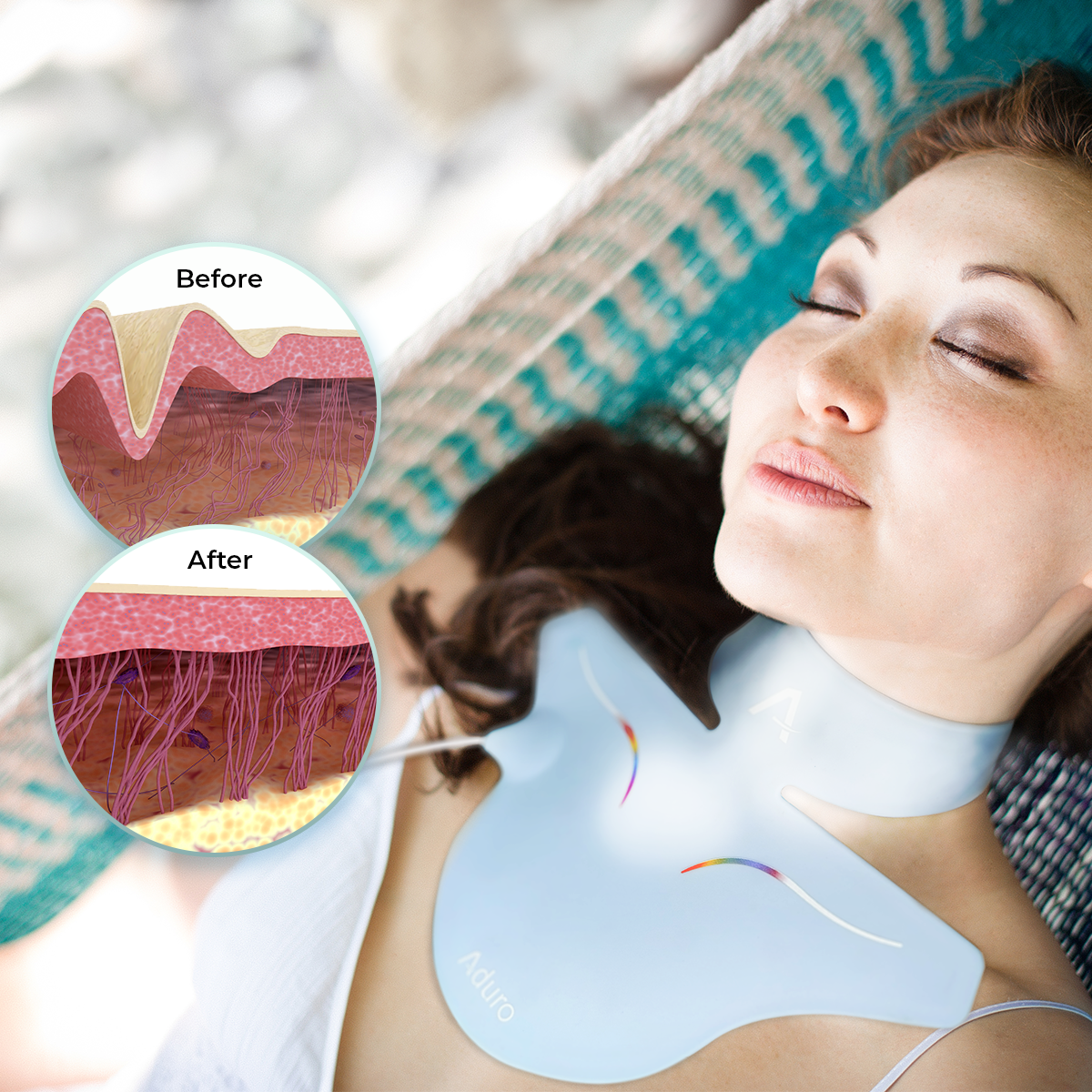 Aduro Neck and Décolleté Mask